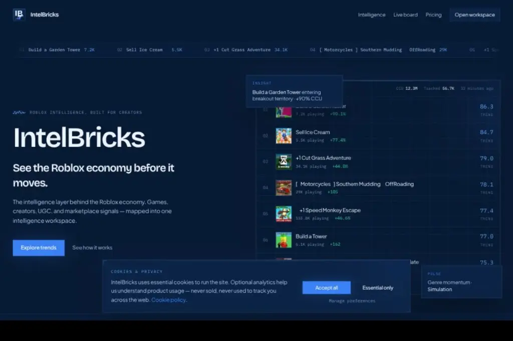 IntelBricks intelligence platform